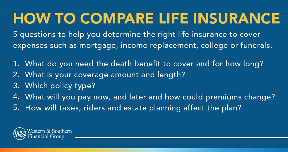 How to compare life insurance: a practical framework