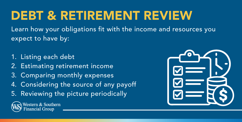 Debt and Retirement Review Steps