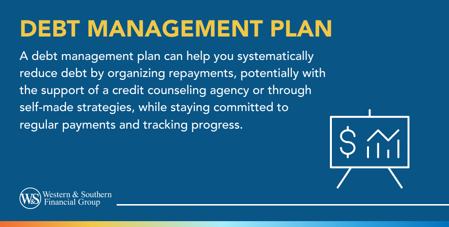 Debt Management Plan