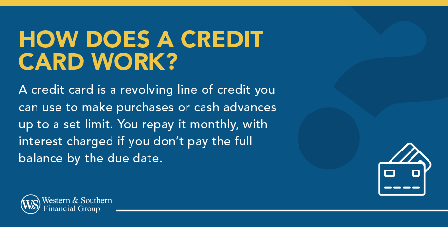 How does a credit card work?