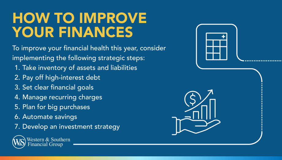 How to Improve Your Finances