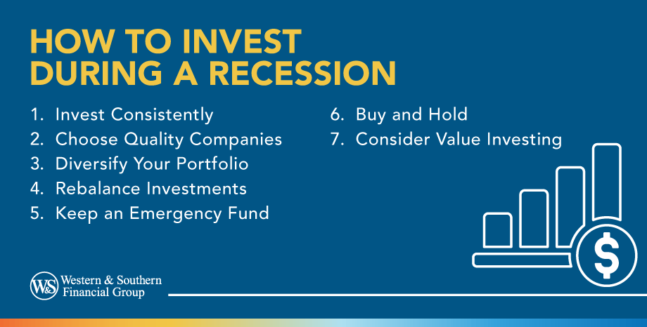 How to Invest During a Recession