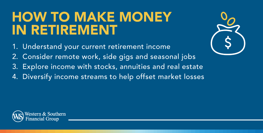 How to Make Money in Retirement