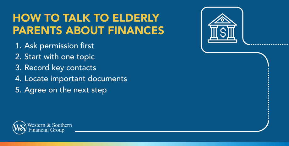 How to Talk to Elderly Parents About Finances