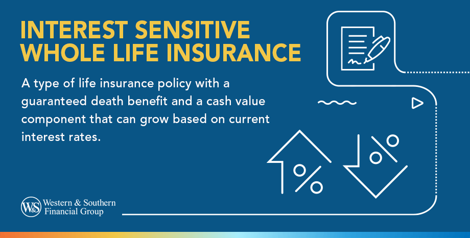 Interest Sensitive Whole Life Insurance Definition