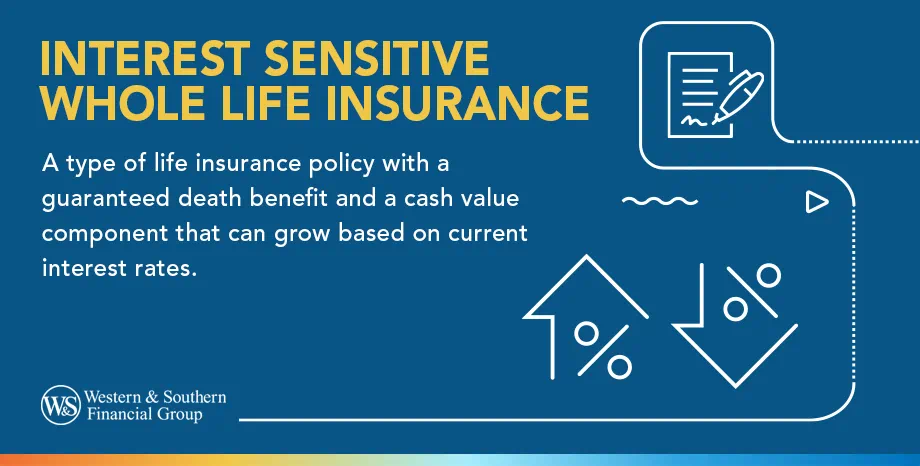 Interest Sensitive Whole Life Insurance Definition