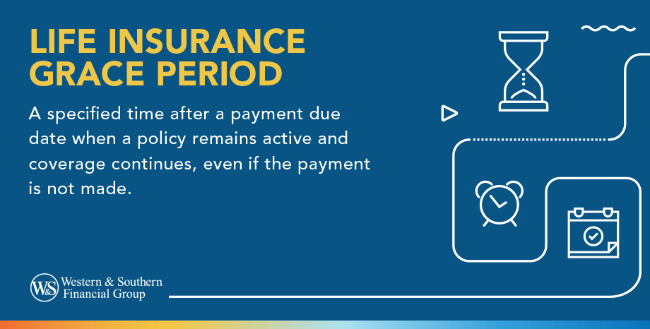 Life Insurance Grace Period Definition