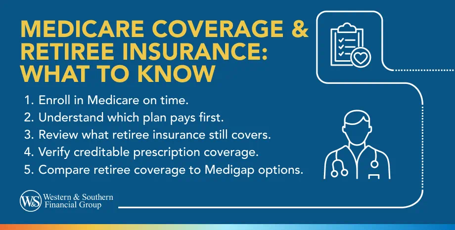 Medicare Coverage & Retiree Insurance: What to Know