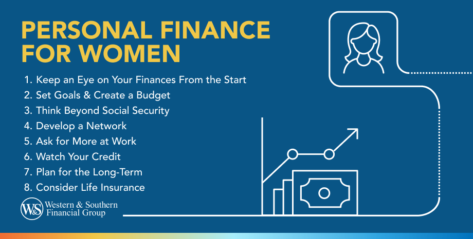 Personal Finance for Women
