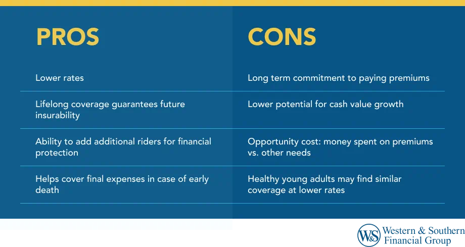 Pros and Cons for Life Insurance for Children