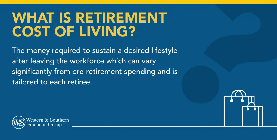 Retirement Cost of Living Defined