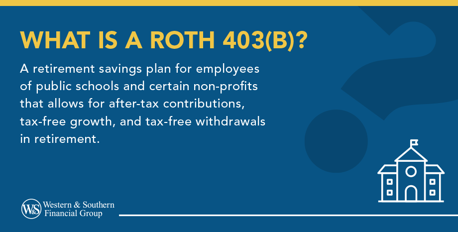 Roth 403(b) Definition