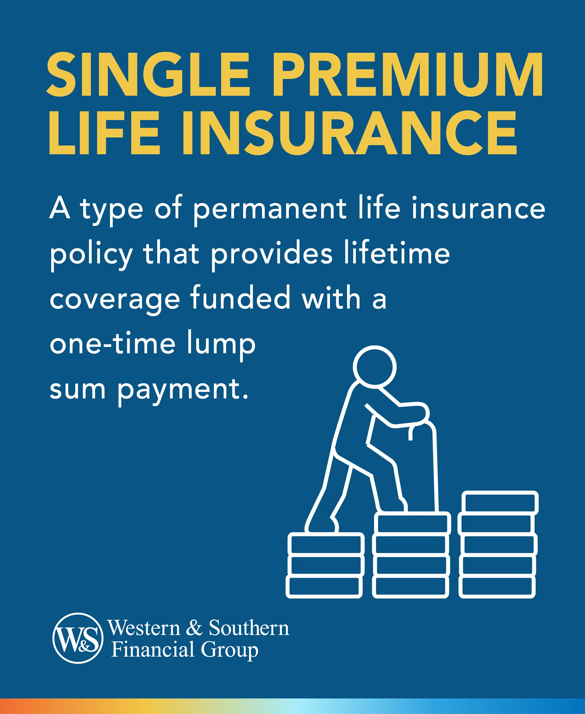 Single Premium Life Insurance Definition