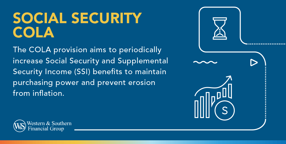 Social Security COLA Definition