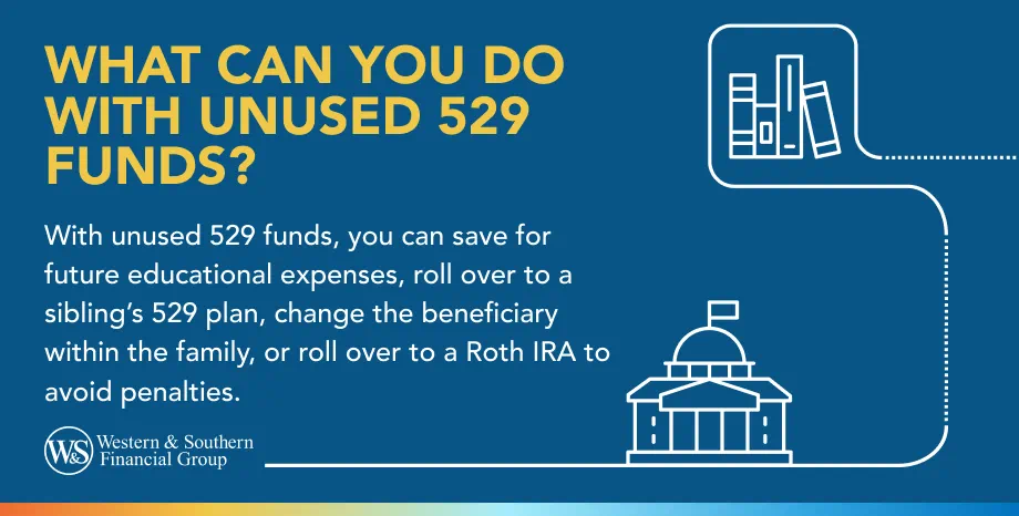 What Can You Do With Unused 529 Funds?