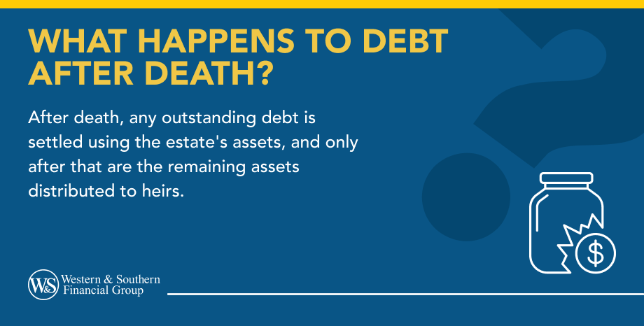 What Happens to Debt After Death?