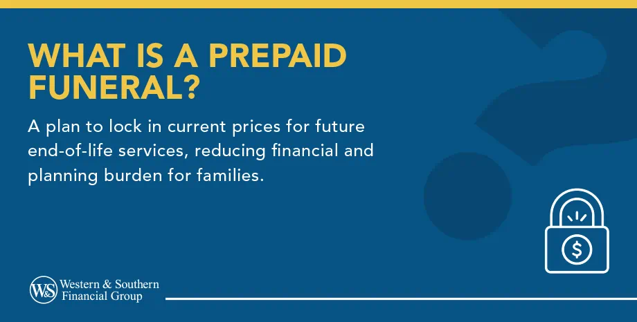Prepaid Funeral Definition