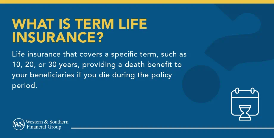 What is term life insurance defined