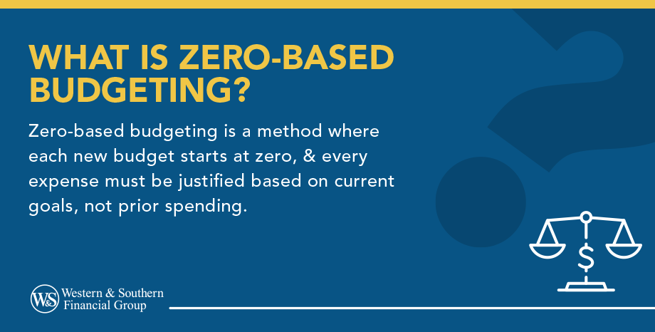 What is zero-based budgeting?