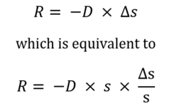 Formula of the traditional spread duration approach of an absolute change.