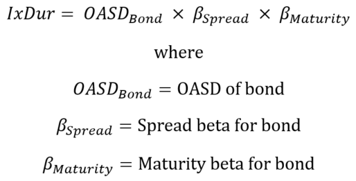 Formula representing Index-Equivalent Spread Duration Methodology.