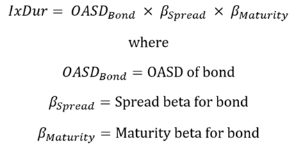 Formula representing Index-Equivalent Spread Duration Methodology.
