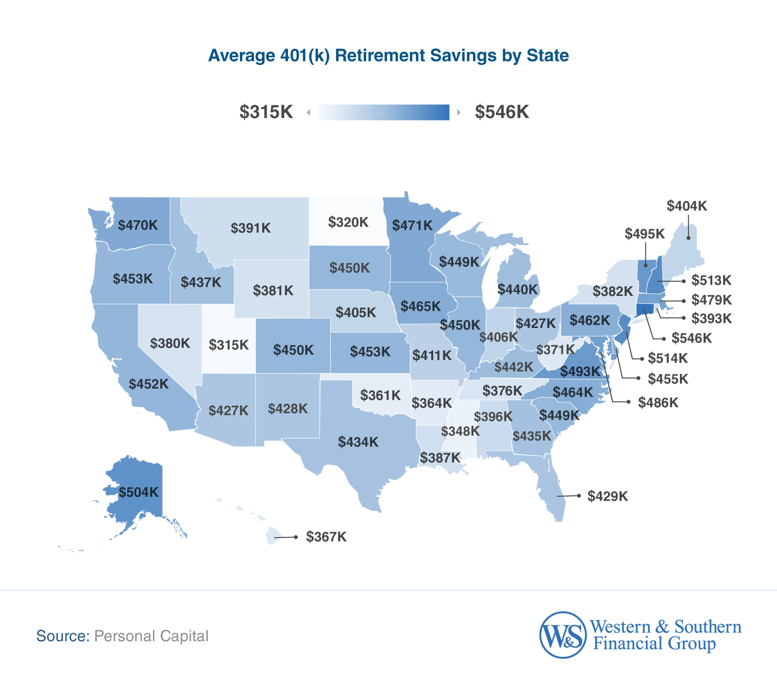 Average 401(k) Retirement Savings by State