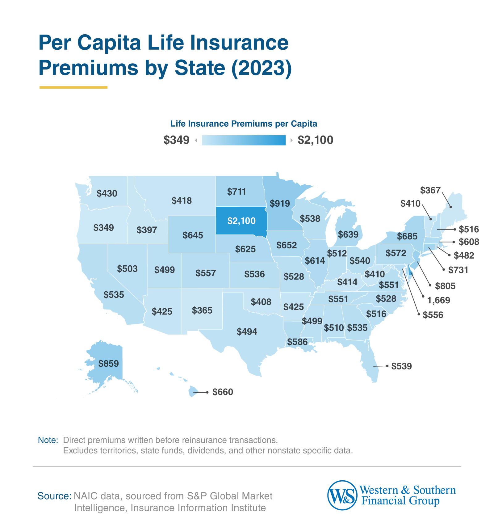 Per Capita Life Insurance Premiums by State (2023)
