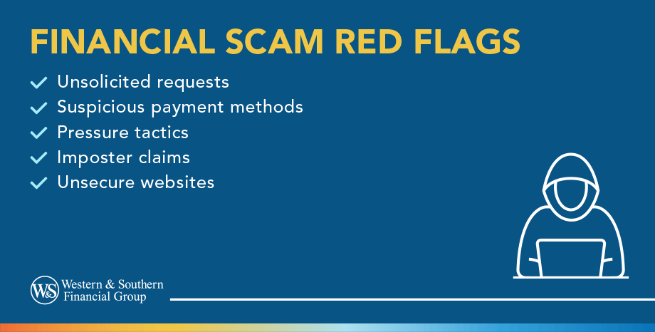 Common financial scam red flags