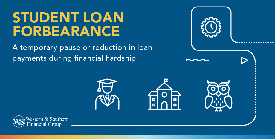 Student loan forbearance definition