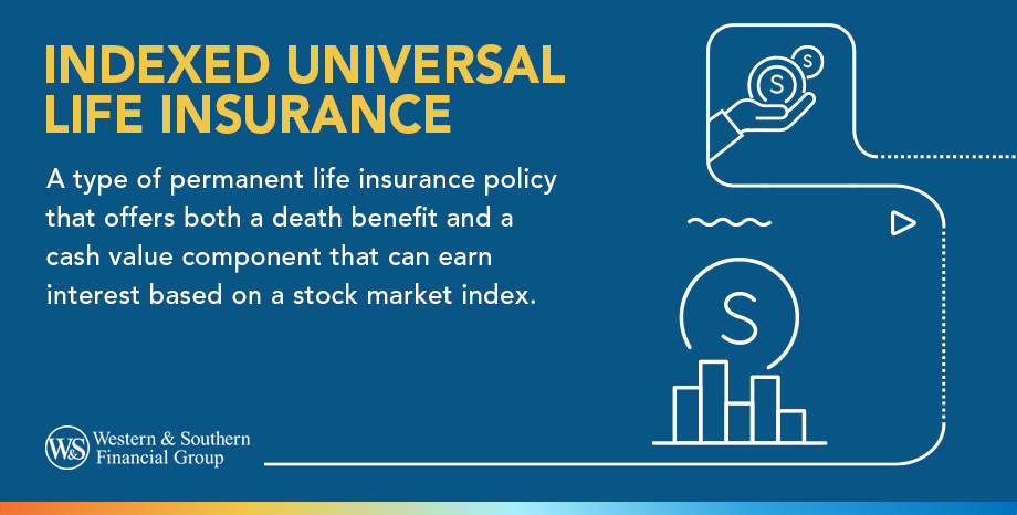 Indexed Universal Life Insurance Definition