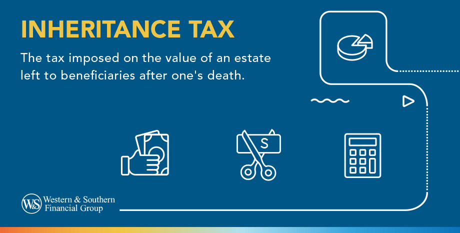 Inheritance Tax Definition