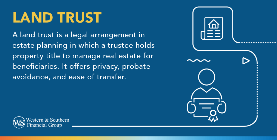 Land Trust Definition