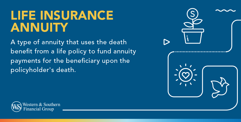 Life Insurance Annuity Definition