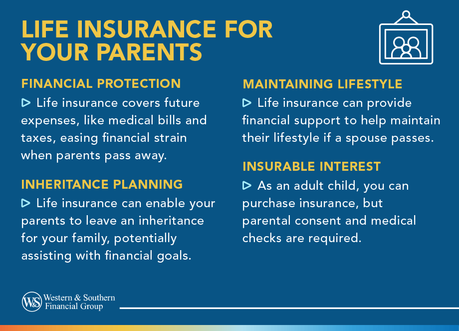 Life Insurance for Your Parents: Help Secure Their Future Today