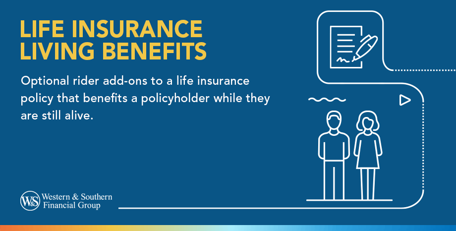 Life Insurance Living Benefits definition