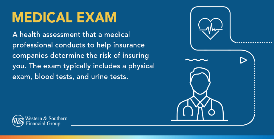 Life Insurance Medical Exam Definition
