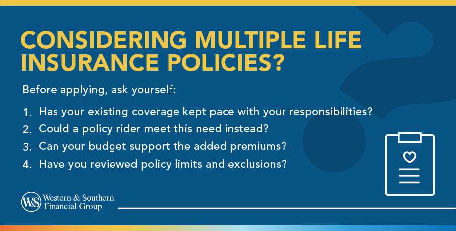 4 Reasons to Own Multiple Life Insurance Policies  1. Increase your coverage as needs change over time.  2. Get different coverage to address your specific needs.  3. Ladder policies to increase flexibility.  4. Save money.