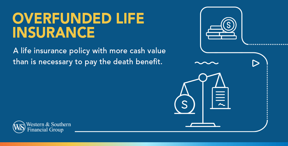 Overfunded Life Insurance Definition
