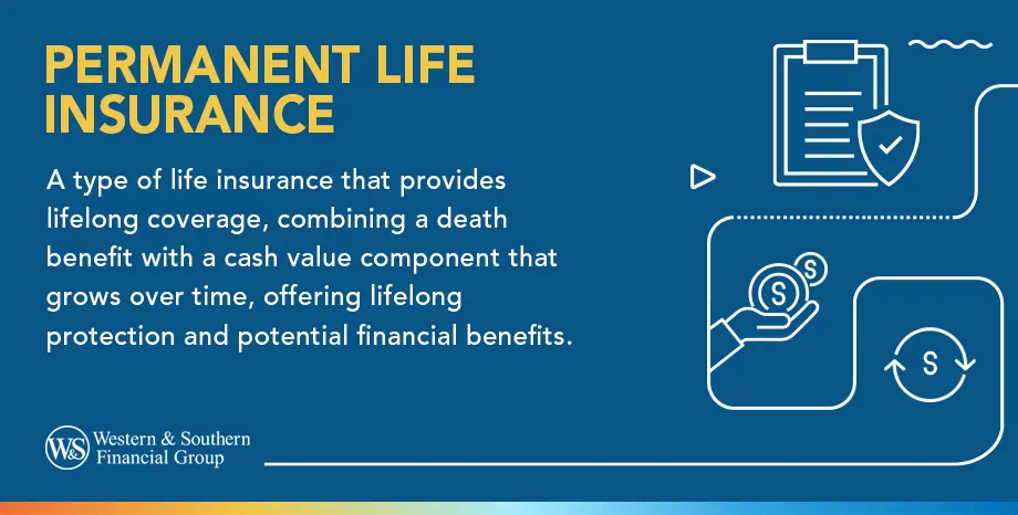 Permanent Life Insurance Definition