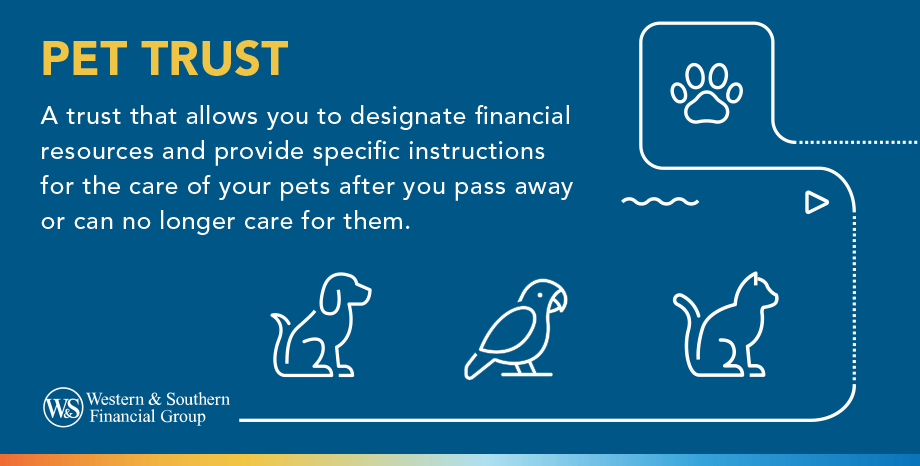 Pet Trust Definition