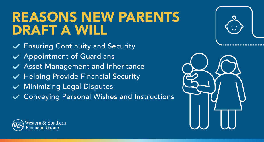 Reasons New Parents Draft A Will