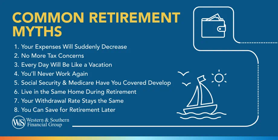 Common Retirement Myths