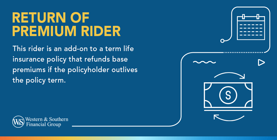 Return of Premium Rider Definition