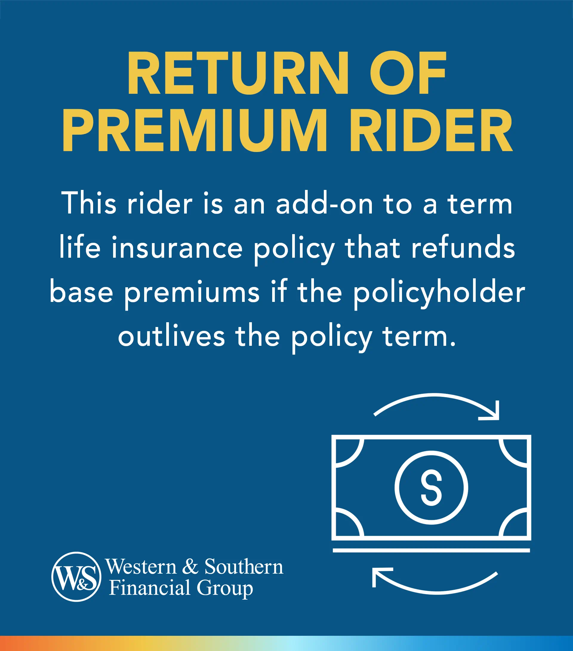 Return of Premium Rider Definition