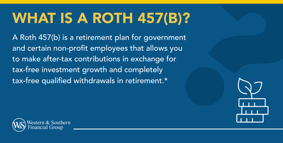 Roth 457(b) Definition