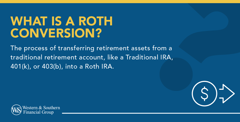 What is a roth conversion definition