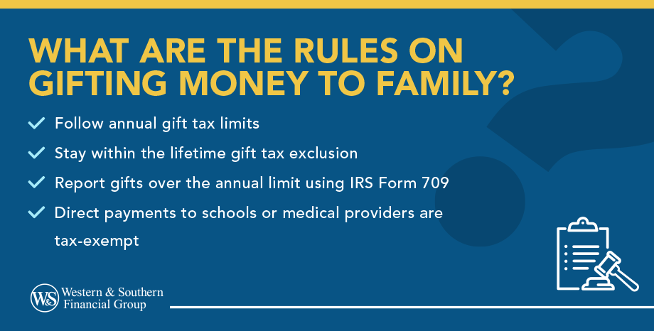 The rules for gifting money to family.