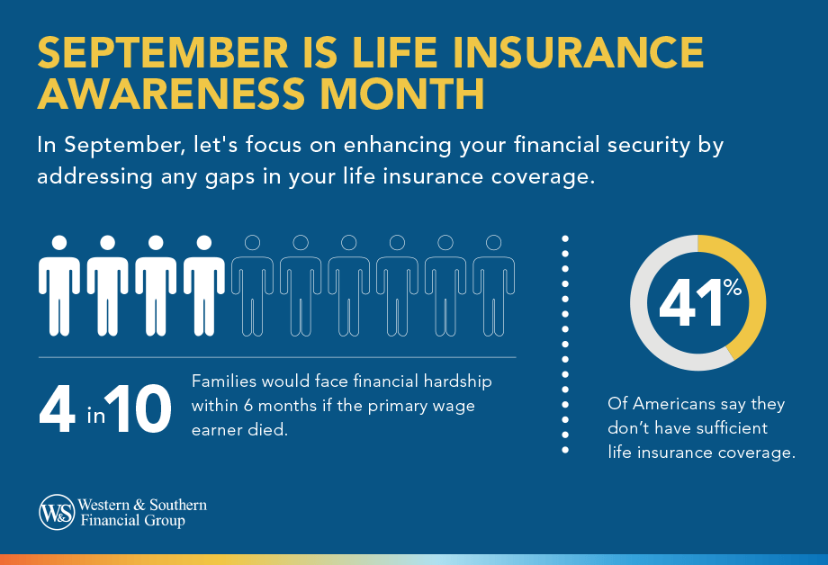 September is Life Insurance Awareness Month