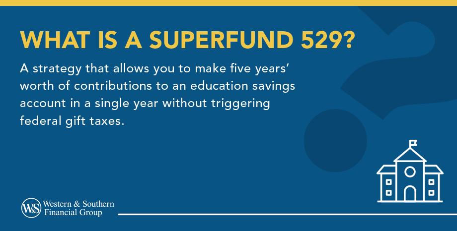 What is a Superfund 529?